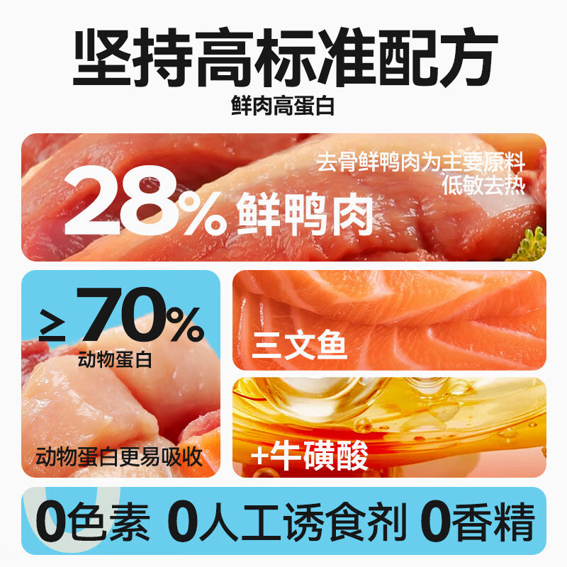 力狼（LILANG）全价猫粮 鲜肉配方成猫幼猫小猫通用型宠物食品 【经典猫粮-推荐】全价猫粮20kg
