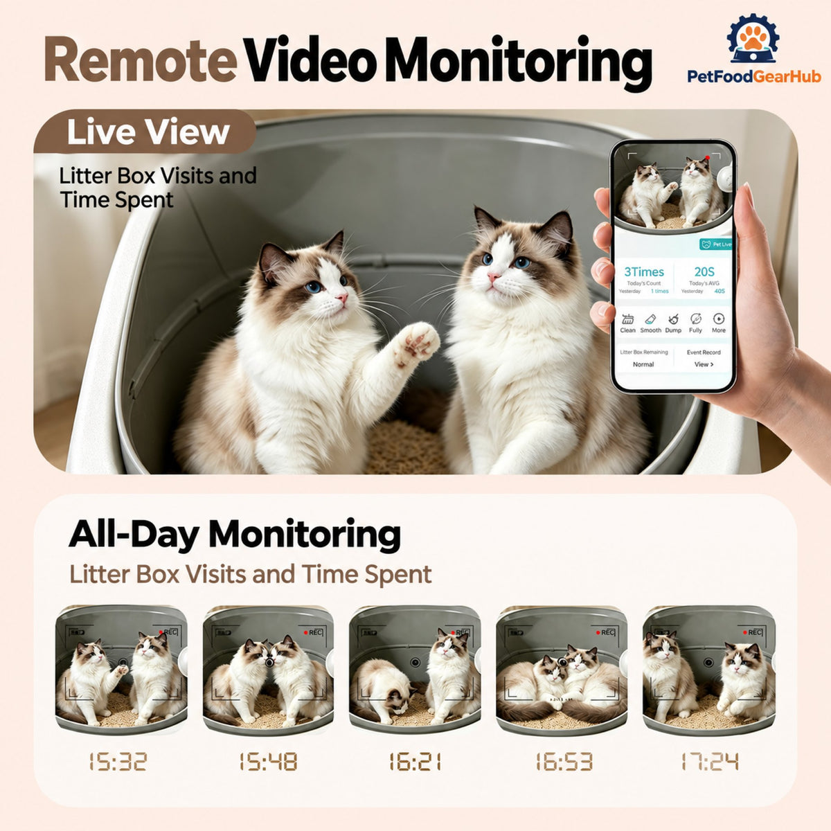 PetFoodGearHub V9 Pro Open-Top Self-Cleaning Litter Box with Camera - White - product detail 2