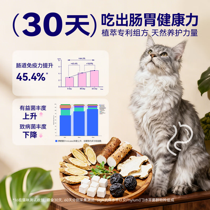 麦富迪猫粮 barf霸弗烘焙猫粮全期成幼猫粮生骨肉养胃益肠鲜鸡肉1.5kg