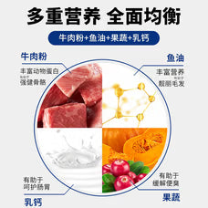 路斯成犬狗粮中小型犬大型犬通用大包装牛肉鸡肉口味10kg 【牛肉&鸡肉】成犬粮10kg