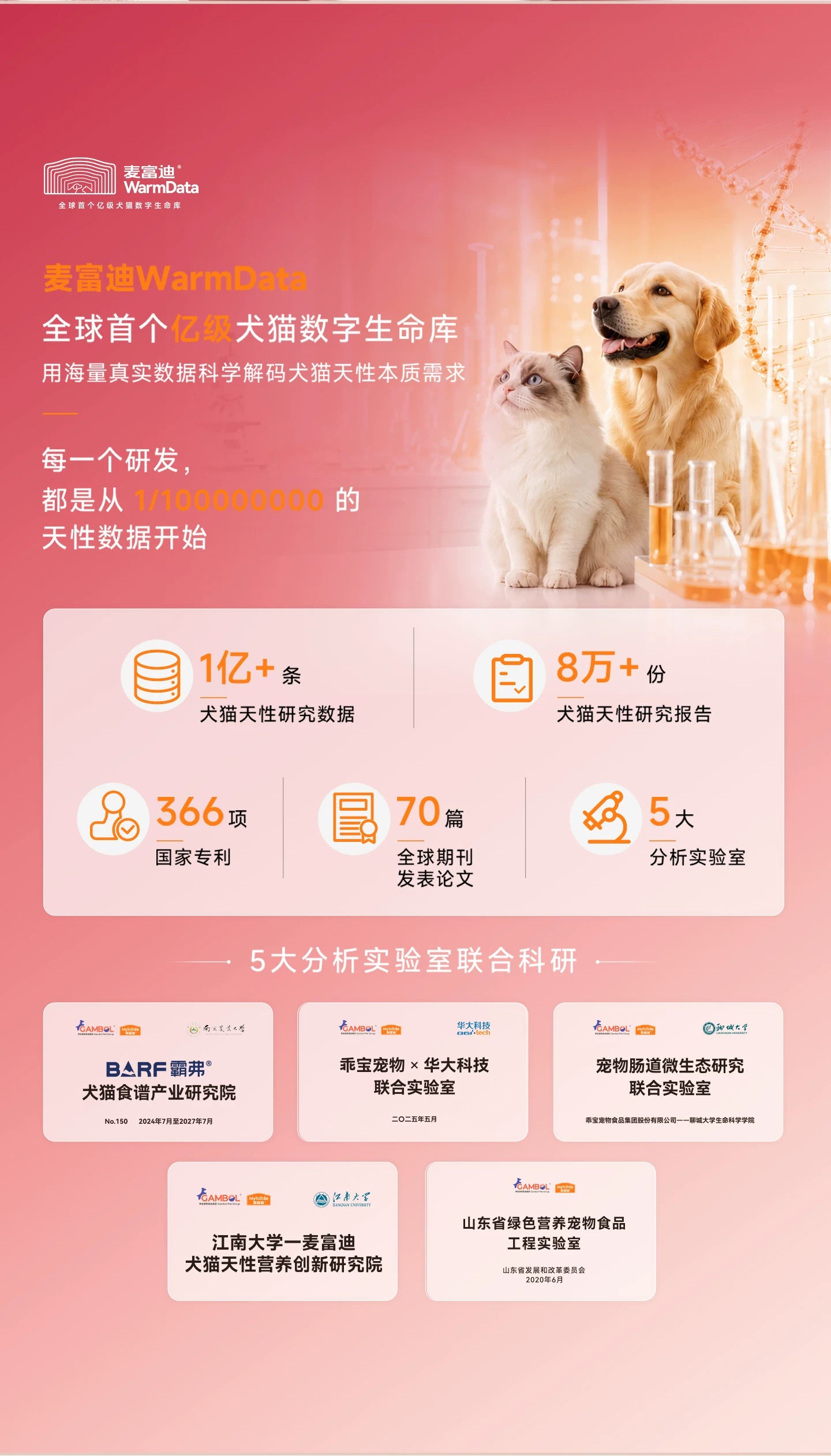 【新品】麦富迪猫零食元气养护主食冻干Fe铁营养补血成幼猫通用