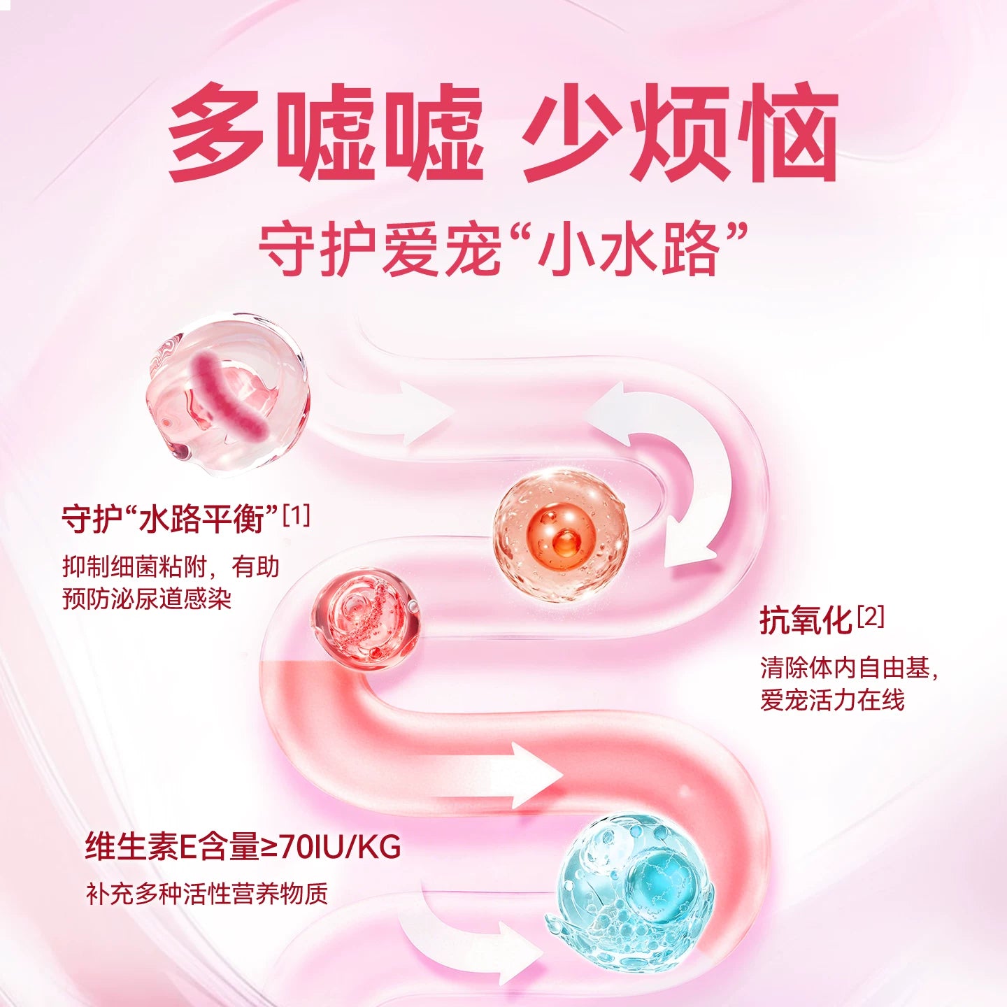 【新品】麦富迪猫零食冻干仙果肉整颗蔓越莓营养宠物猫咪奶酪零食