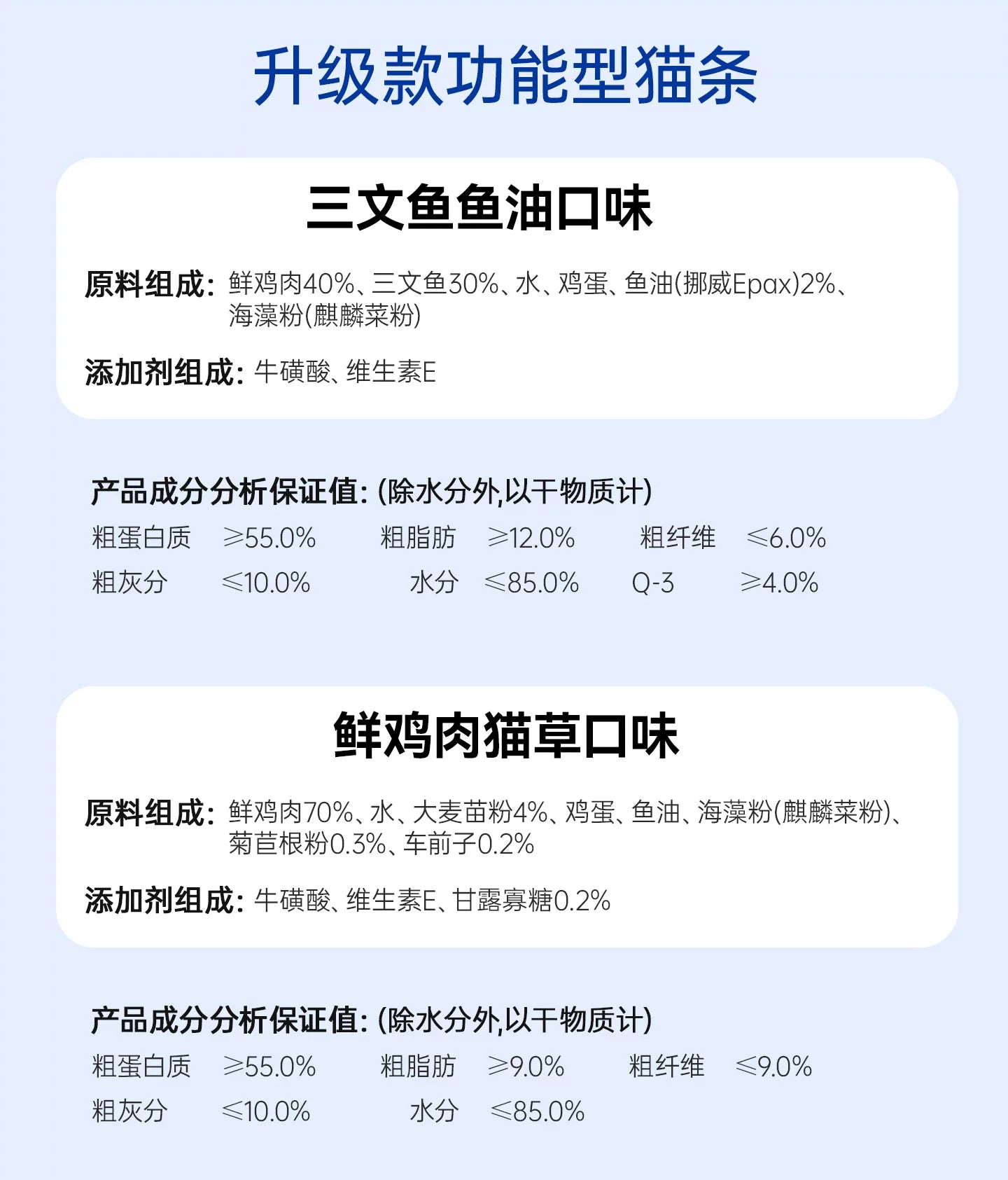 麦富迪猫零食猫条100支多种口味成幼猫咪互动奖励无诱食剂整箱