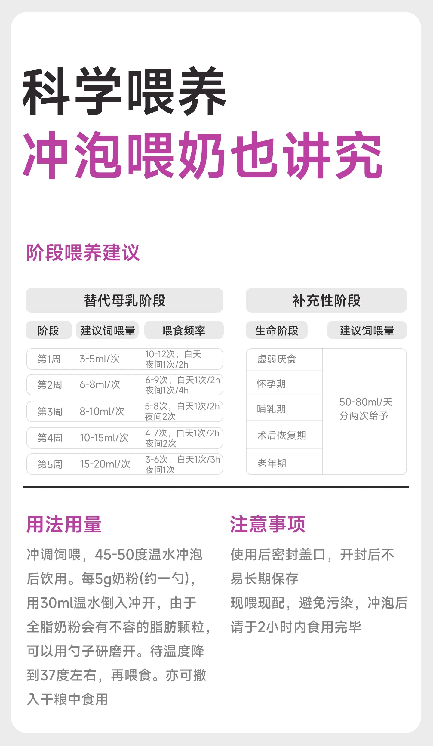 麦富迪猫咪羊奶粉猫猫专用幼猫成猫宠物怀孕营养品补钙营养保健品