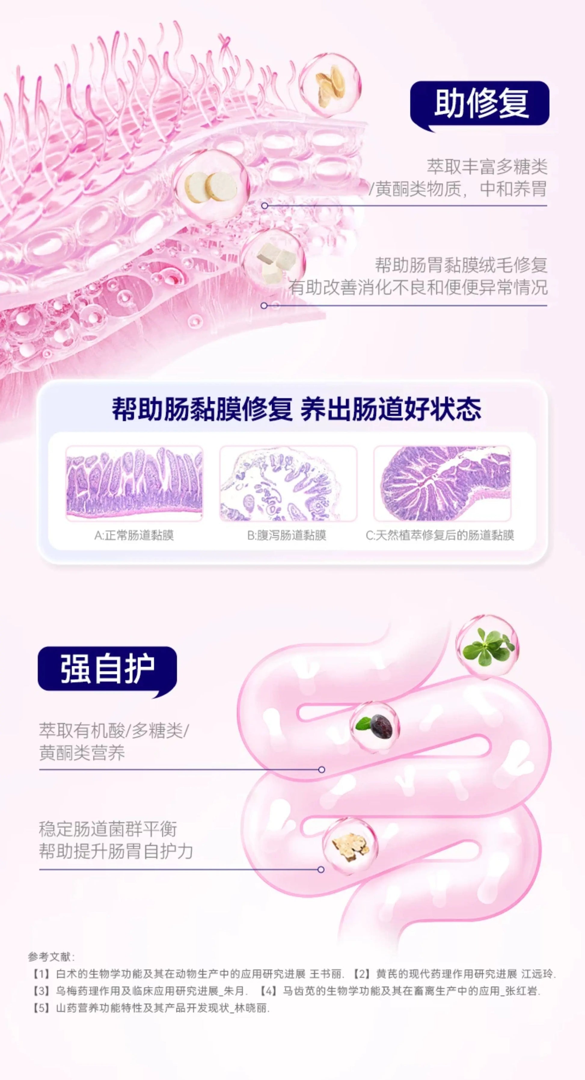 麦富迪狗粮barf霸弗生骨肉泰迪比熊小型犬成幼犬粮官方旗舰店正品