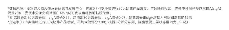 麦富迪奶弗羊奶鲜肉天然猫粮成猫幼猫猫粮鲜鸡肉6kg囤货装