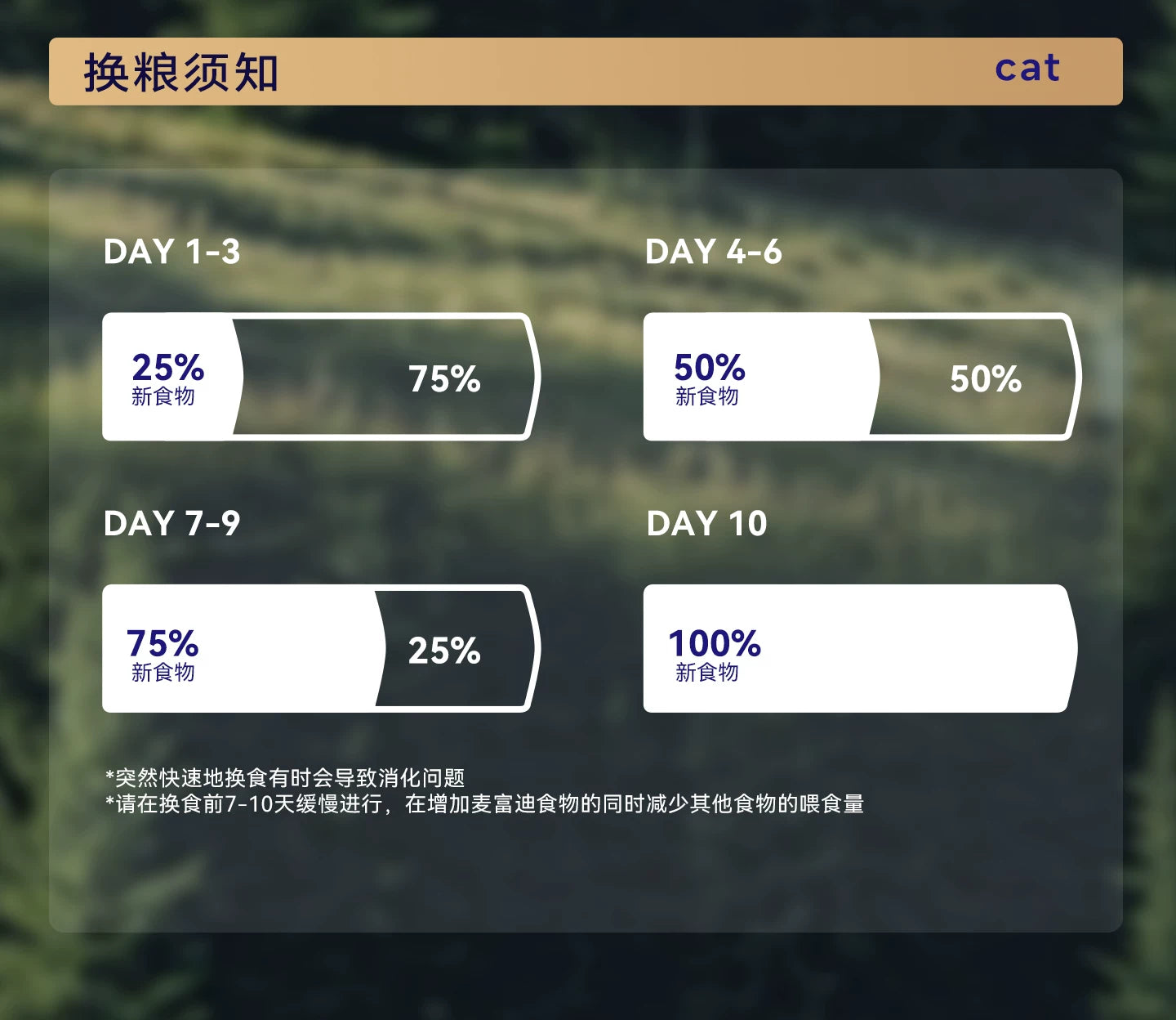 【新品】麦富迪barf霸弗猫粮7岁以上老年猫咪专用生骨肉营养猫粮