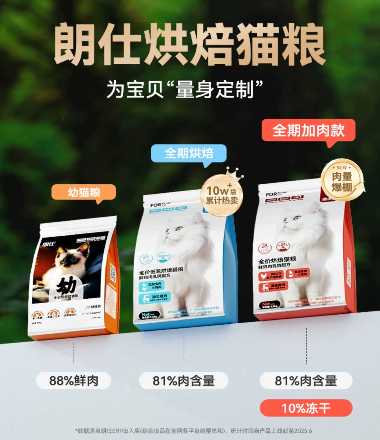 朗仕低温烘焙猫粮成幼猫粮试吃鲜肉烘培冻干布偶猫咪专用全价无谷