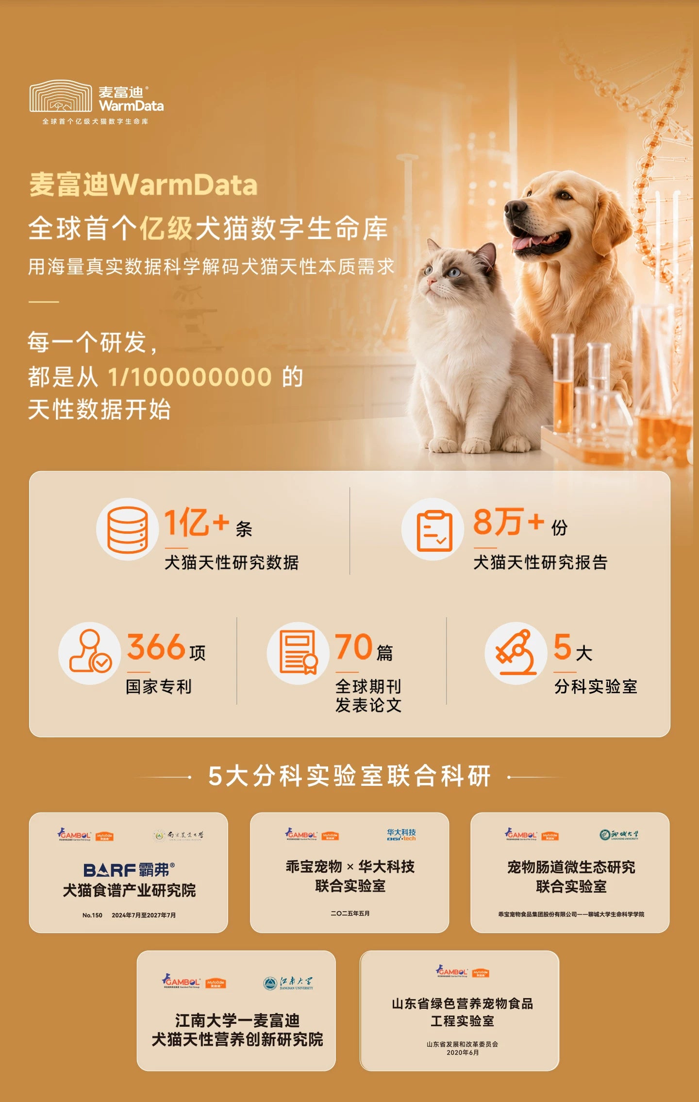 麦富迪乐活冻干狗粮鸭肉小型犬成犬专用幼犬粮泰迪比熊官方旗舰店