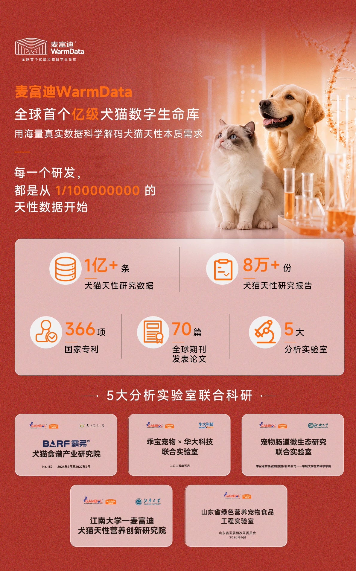 麦富迪狗粮原生鲜肉粮鸭肉梨通用成犬幼犬粮泪痕管理小型犬狗粮