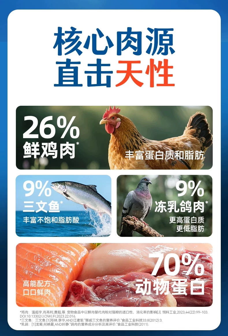 朗仕凡恩猫粮鲜肉高蛋白三文鱼鸡肉味幼猫成猫营养美长胖毛猫主粮