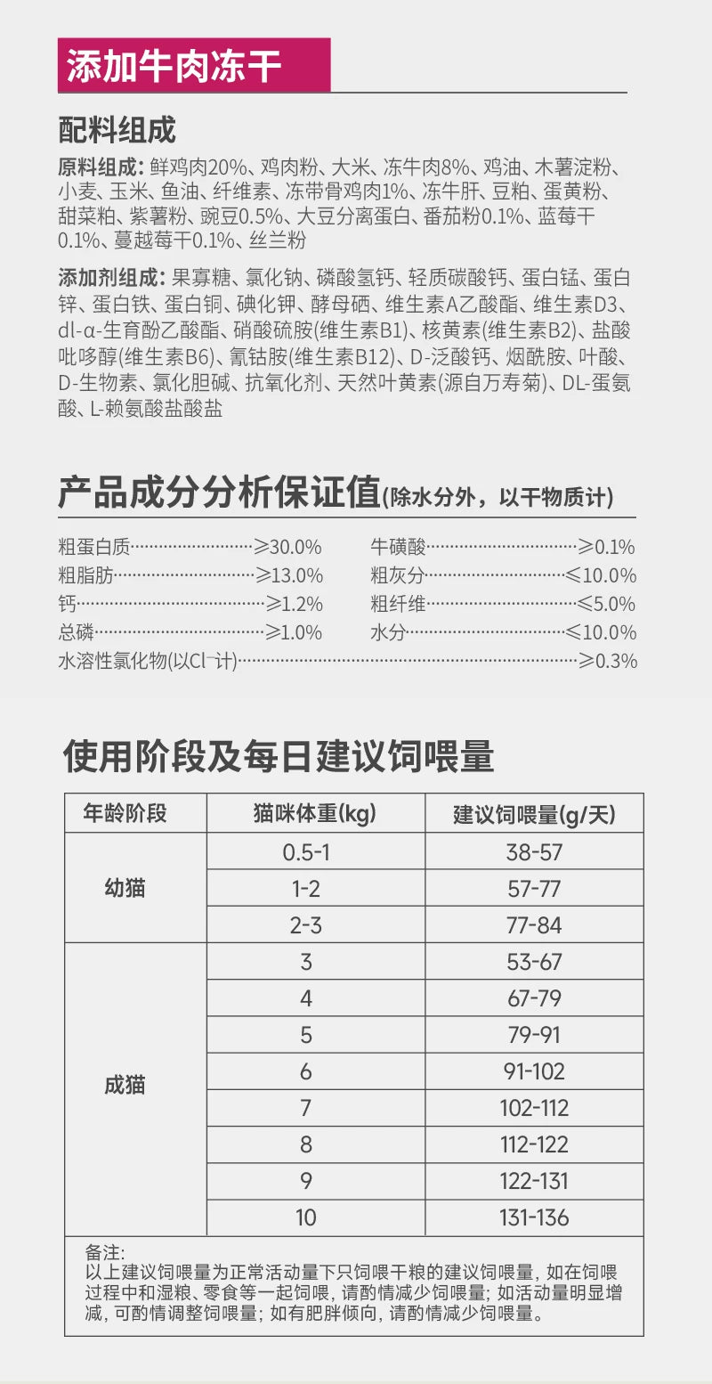 麦富迪营养森林猫粮成猫幼猫三文鱼鲜鸡肉冻干通用正品猫粮2kg