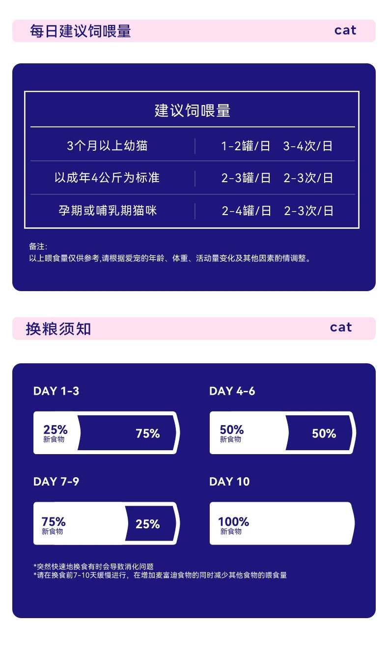 麦富迪barf霸弗猫罐头全价主食罐幼猫成猫营养补水湿粮全猫种通用