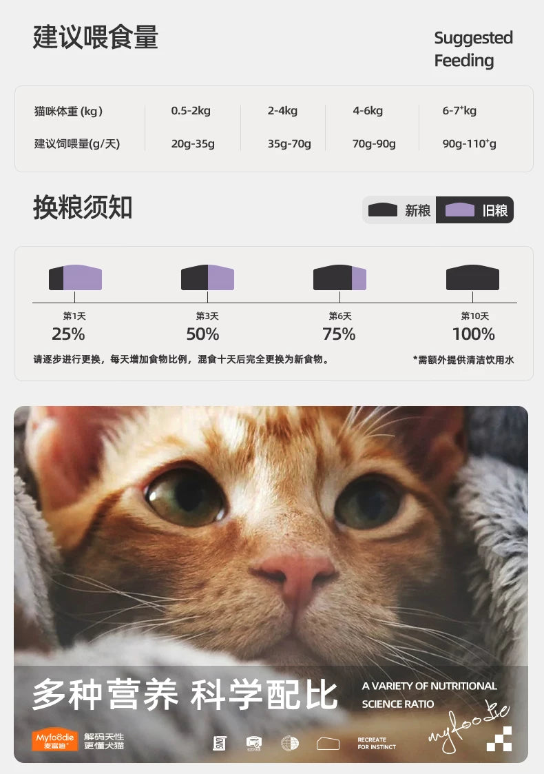 【百补】麦富迪猫粮鲜肉夹心双拼猫粮营养成幼猫通用猫粮老年猫粮