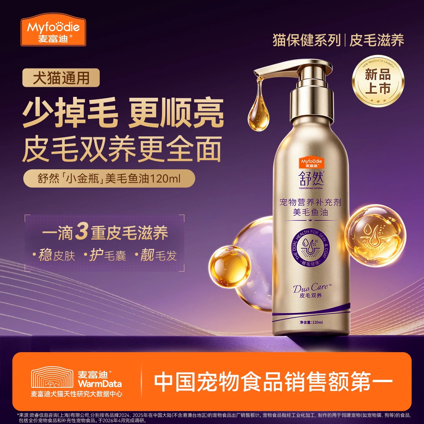 【新品首发】麦富迪舒然鱼油深海鱼油猫咪狗狗犬美毛宠物专用