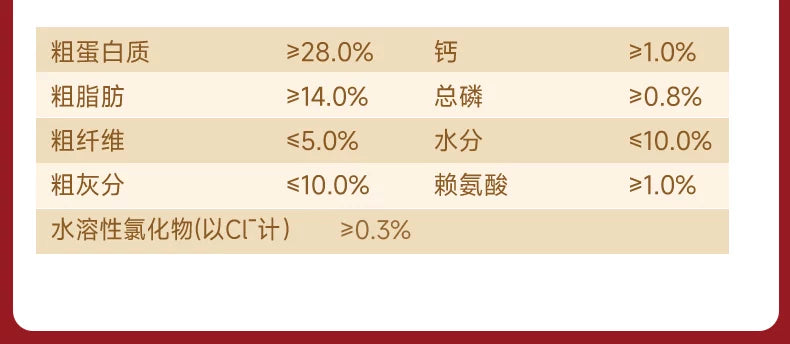 麦富迪老年犬狗粮成犬双拼粮通用泰迪柯基金毛高龄犬老狗专用狗粮