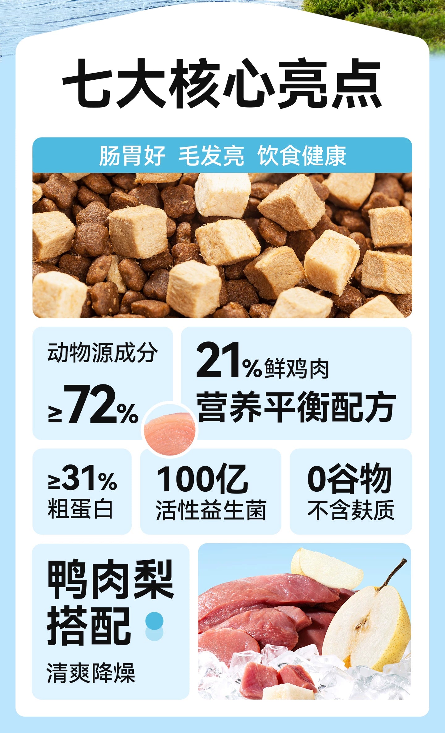 麦富迪狗粮鸭肉梨冻干双拼牛肉蓝莓全期成幼犬粮