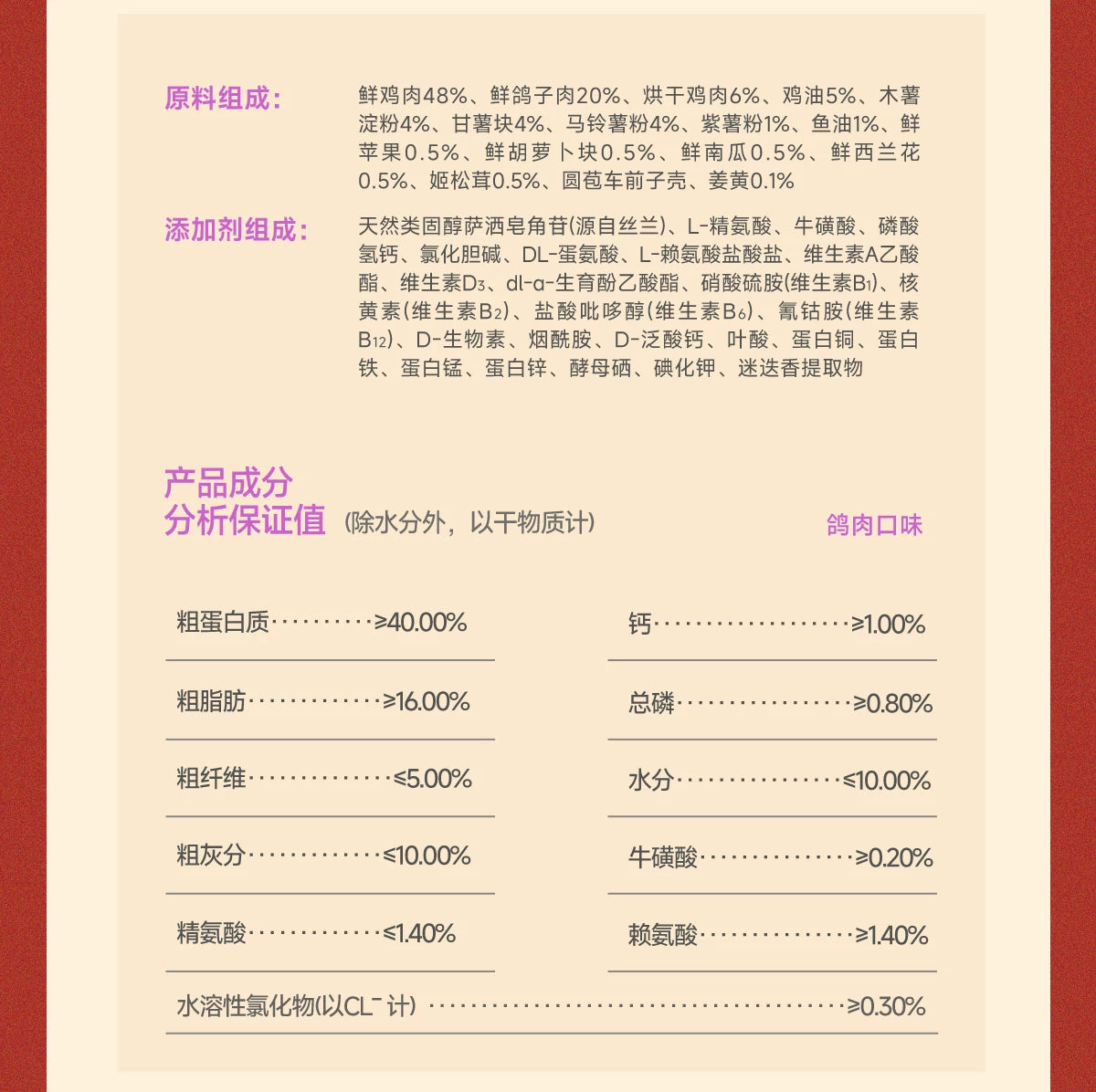 麦富迪猫粮全价原生鲜肉粮营养成猫幼猫通用猫粮1.5kg官方旗舰店&