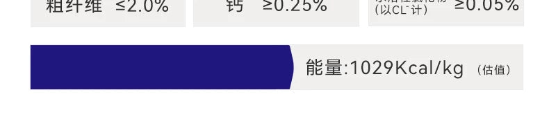 麦富迪barf霸弗生骨肉主食罐鲜肉猫罐头成幼猫营养补水湿粮囤货装