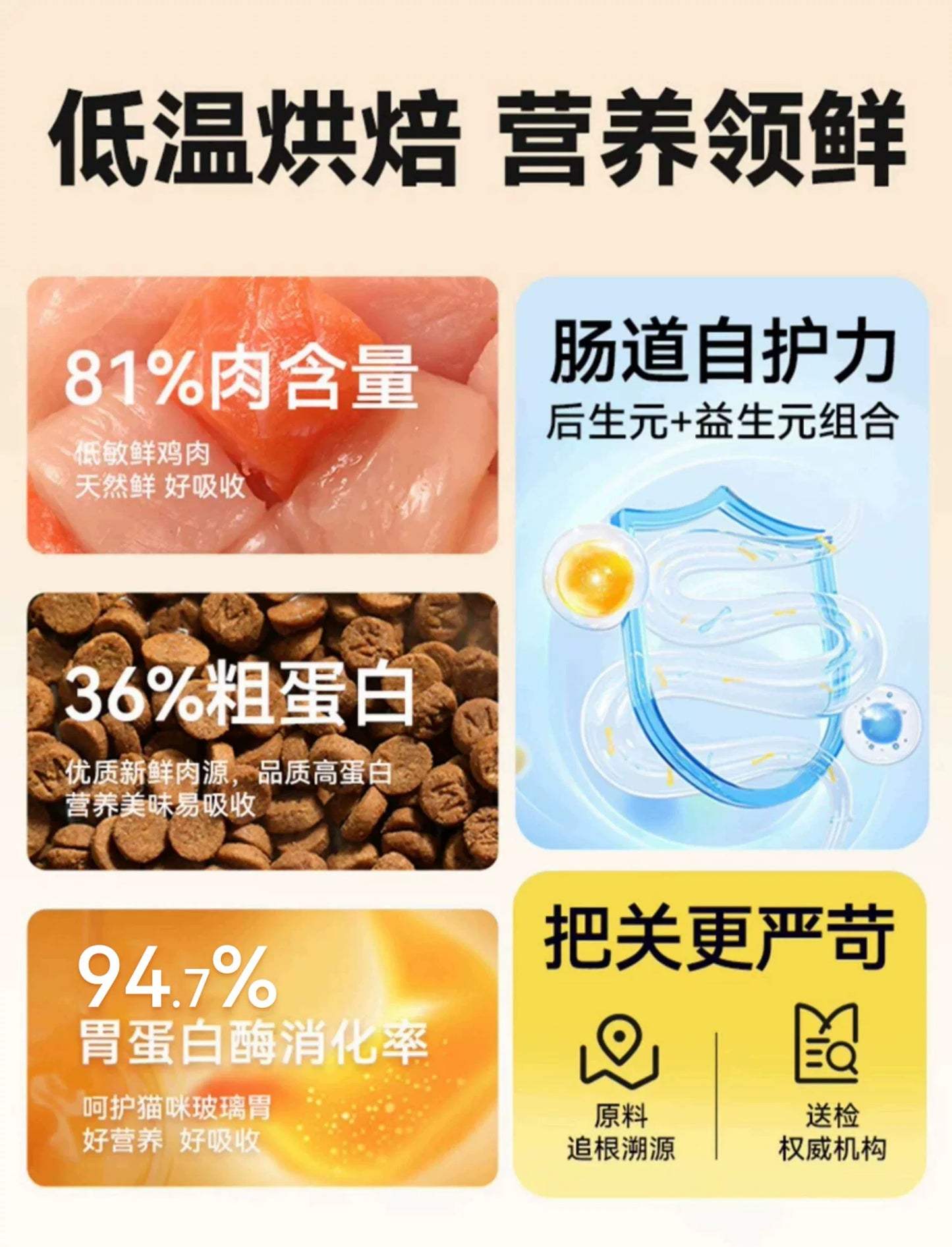 朗仕低温烘焙猫粮成幼猫粮试吃鲜肉烘培冻干布偶猫咪专用全价无谷