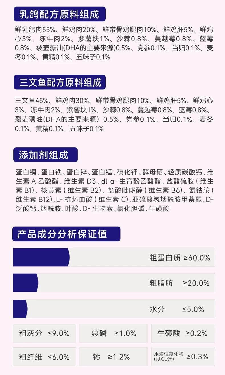 麦富迪barf霸弗猫零食鲜肉成幼乳鸽猫生骨肉主食冻干鸡肉牛肉猫粮