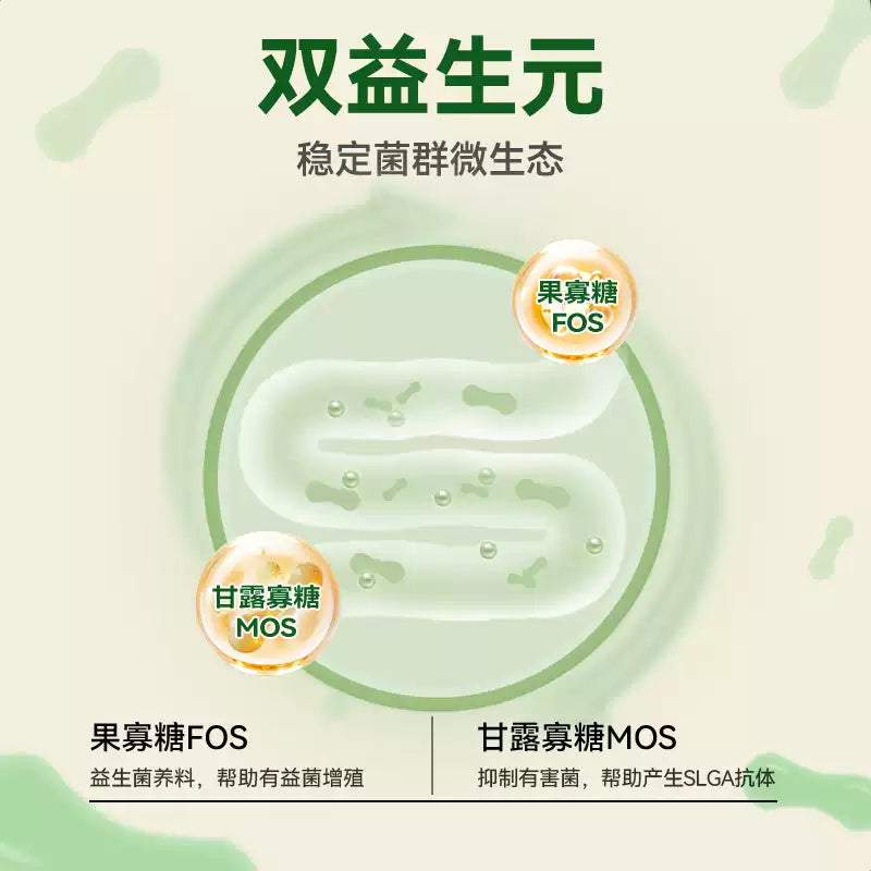 麦富迪狗粮营养pro成犬幼犬粮小型犬鲜肉益生元全期通用天然粮