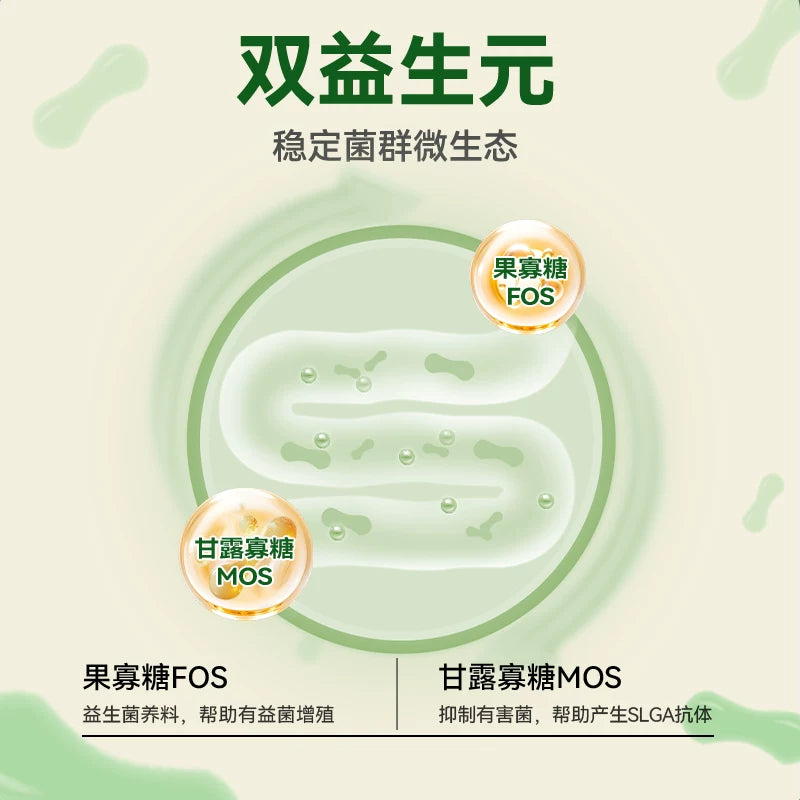 麦富迪狗粮营养pro成犬幼犬粮小型犬鲜肉益生元全期通用天然粮