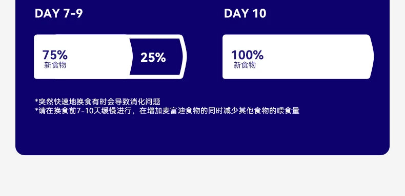 麦富迪狗狗零食barf霸弗主食冻干营养增肥小型成幼犬训练磨牙冻干
