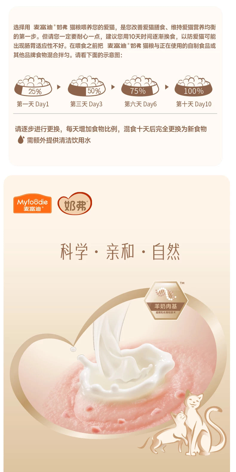 【新升级】麦富迪奶弗全价羊奶鲜肉烘焙猫粮营养鲜鸡肉成猫专用粮
