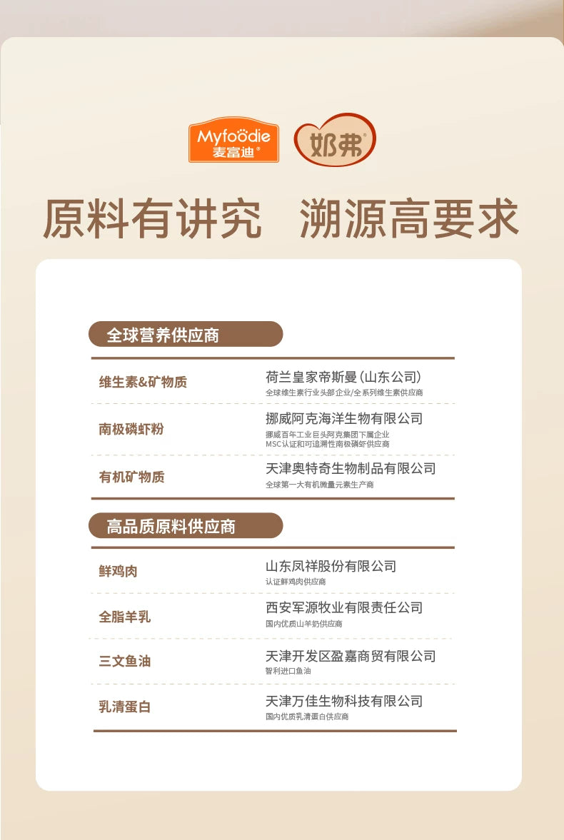 麦富迪奶弗羊奶鲜肉天然猫粮成猫幼猫猫粮鲜鸡肉6kg囤货装