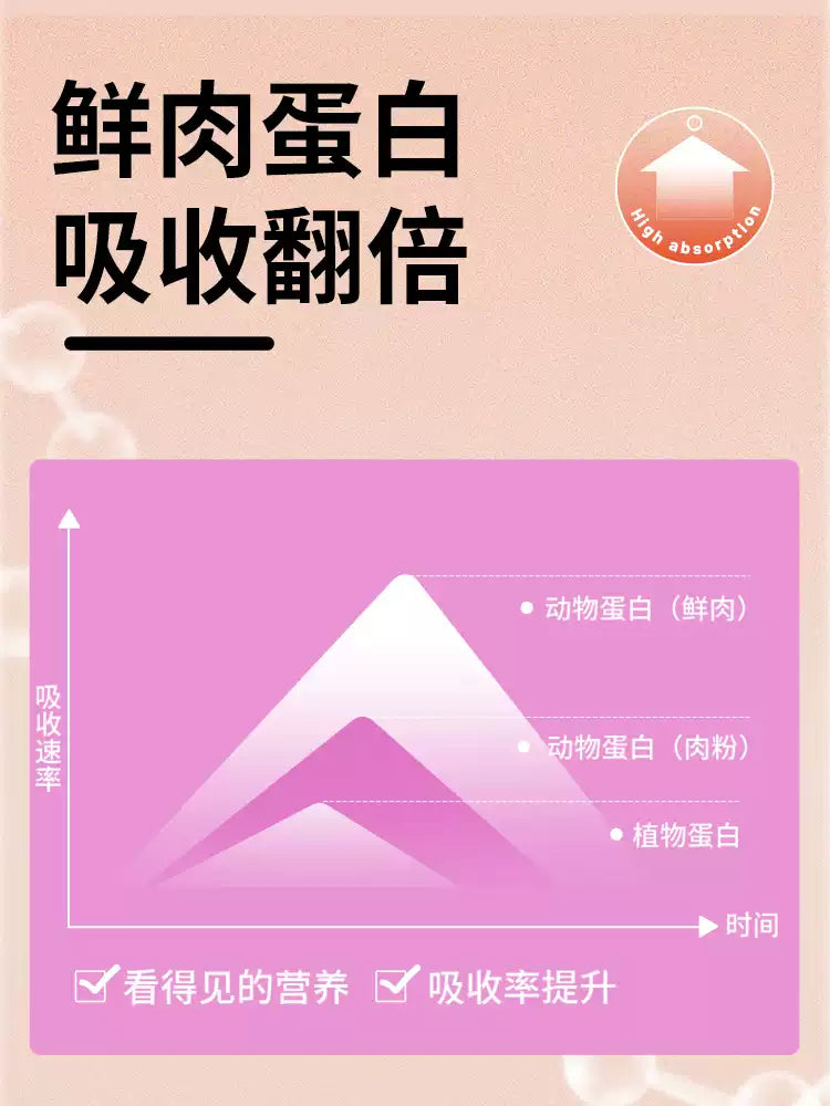【囤货】朗仕鲜肉鱼肉味牛肉味通用猫粮10kg*2包  共40斤