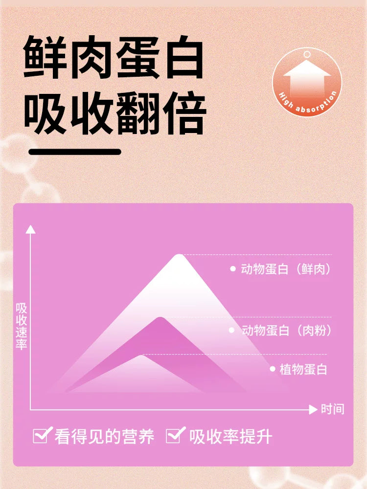 【囤货】朗仕鲜肉鱼肉味牛肉味通用猫粮10kg*2包  共40斤
