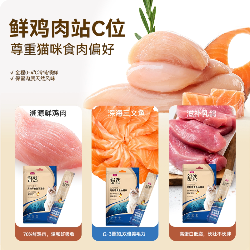 麦富迪猫零食舒然鱼油猫条美毛靓毛添加80%高纯度鱼油成幼咪湿粮