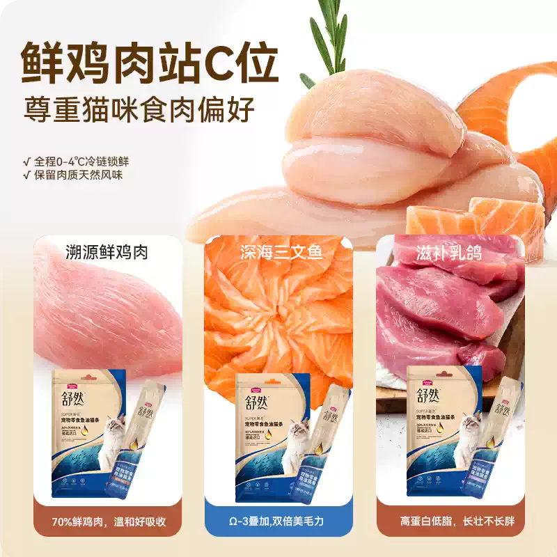 麦富迪猫零食舒然鱼油猫条美毛靓毛添加80%高纯度鱼油成幼咪湿粮