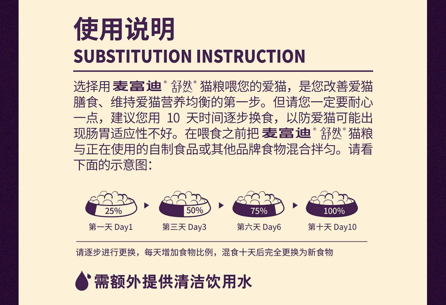 麦富迪舒然鱼油猫粮美毛靓毛添加80%高纯度鱼油成幼猫粮通用2kg&