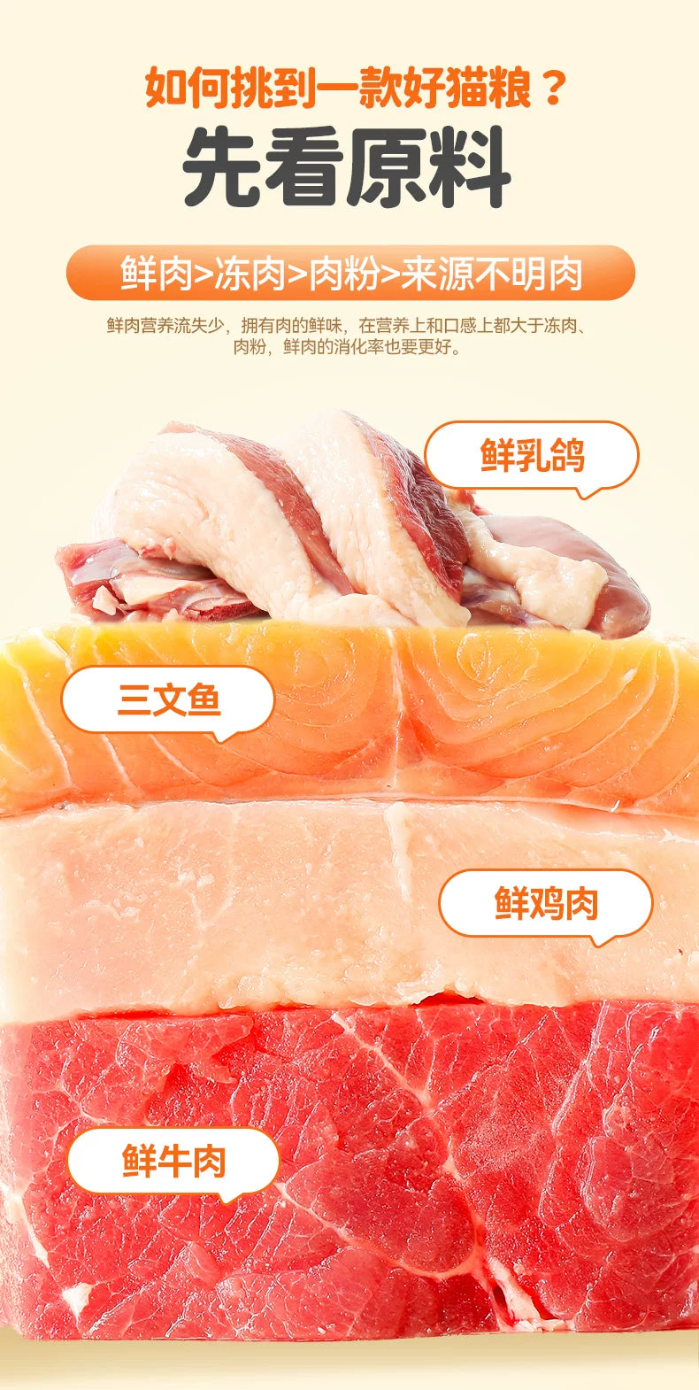 朗仕猫粮幼猫专用粮离乳期奶糕粮布偶英短蓝猫全价1.5kg鲜肉3斤