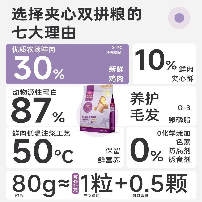 麦富迪猫粮鲜肉夹心双拼猫粮高营养全猫种通用成幼猫老年猫粮
