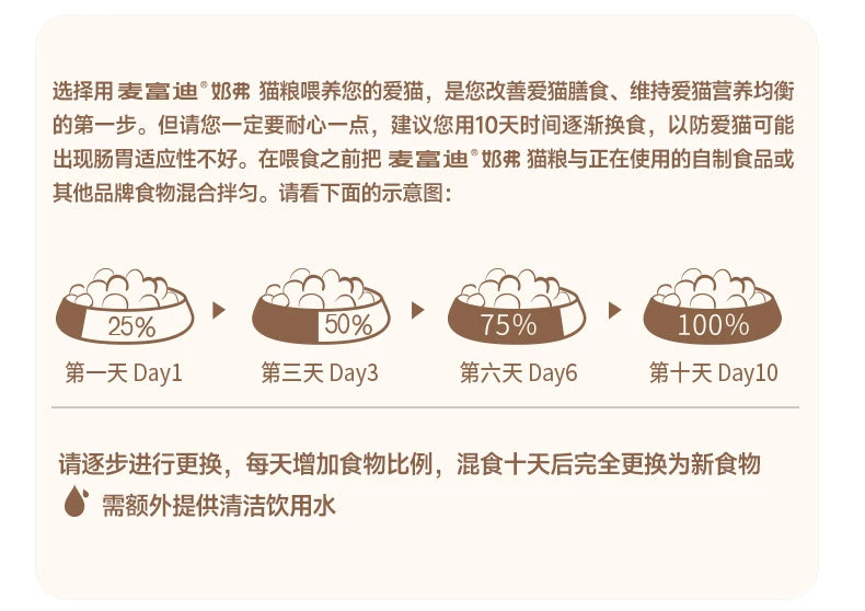 麦富迪冻干猫粮奶弗羊奶鲜肉主食冻干成猫幼猫粮320g*2囤货装