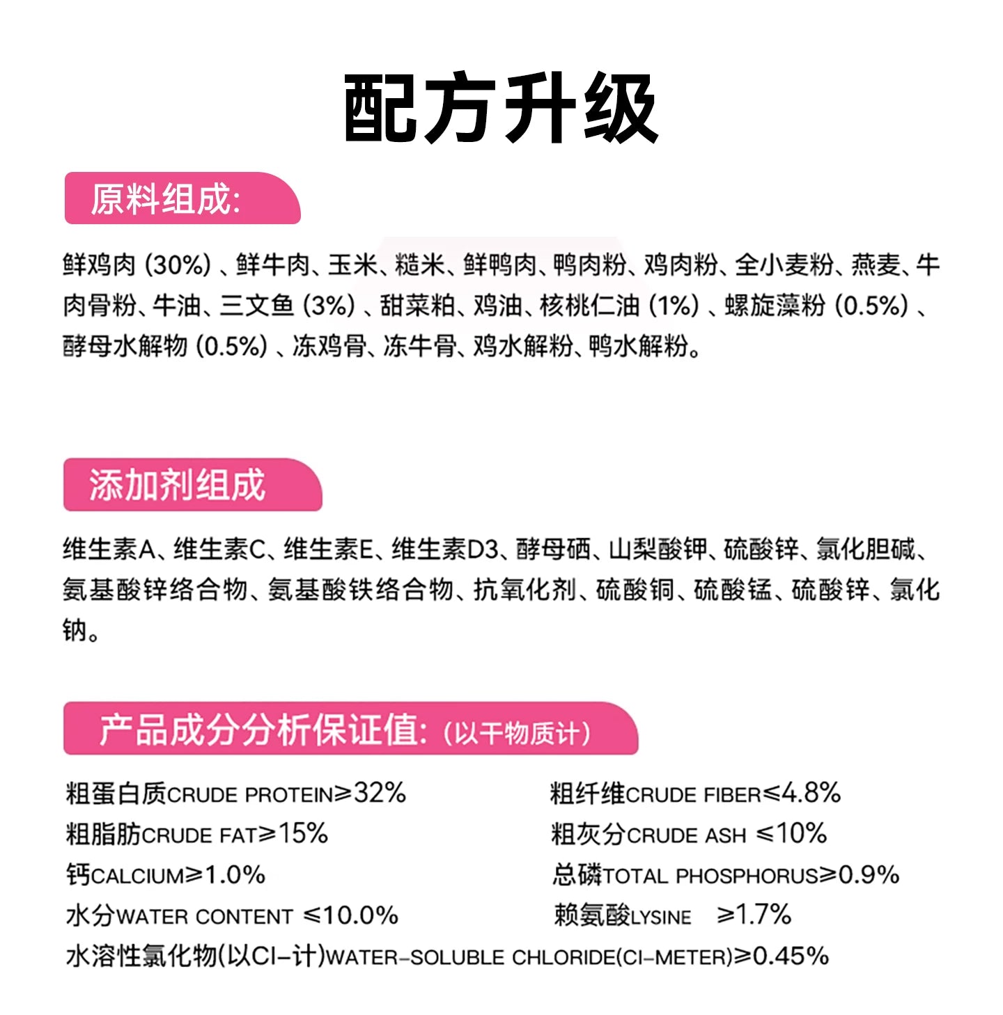 爵加小型犬狗粮贵宾犬泰迪比熊专用美毛成犬幼犬大小型犬通用5斤