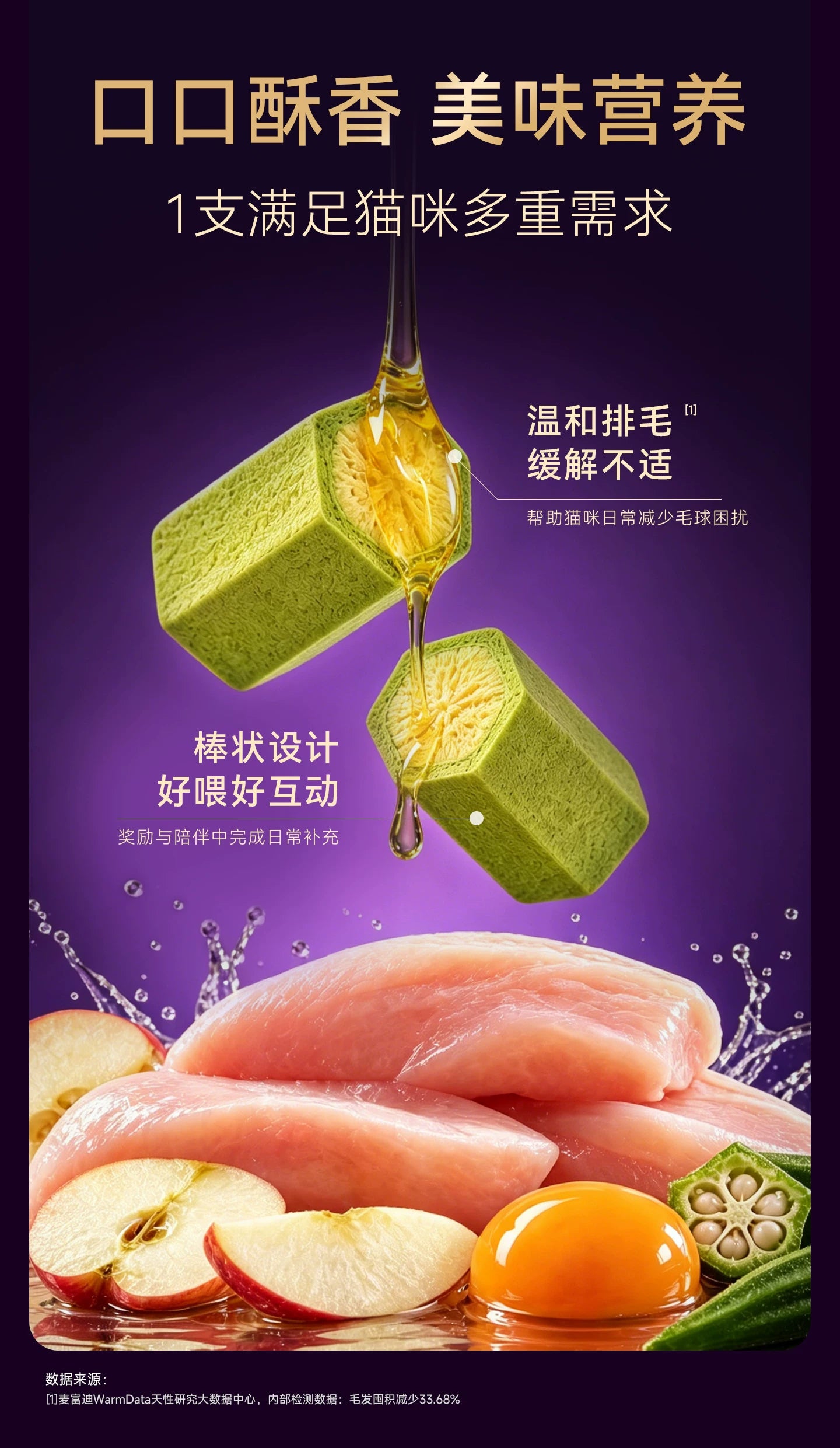 【新品首发】麦富迪小橙帽猫咪水果膳食纤维猫草化毛球冻干排毛