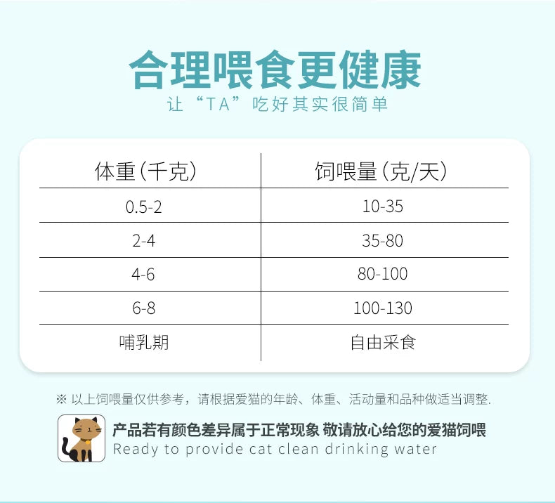 朗仕猫粮8kg成猫幼猫蓝猫布偶全阶段呵护肠胃全价无谷1.5通用型