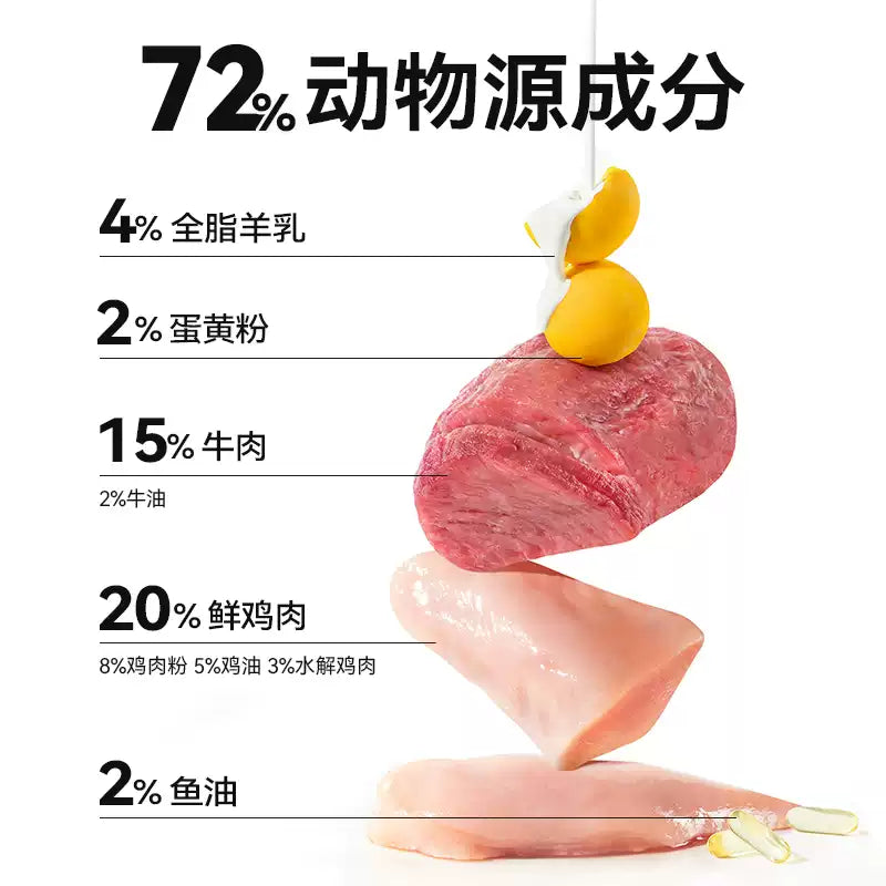 麦富迪狗粮牛肉羊奶全价冻干粮泰迪金毛柯基小型犬通用幼犬粮2kg