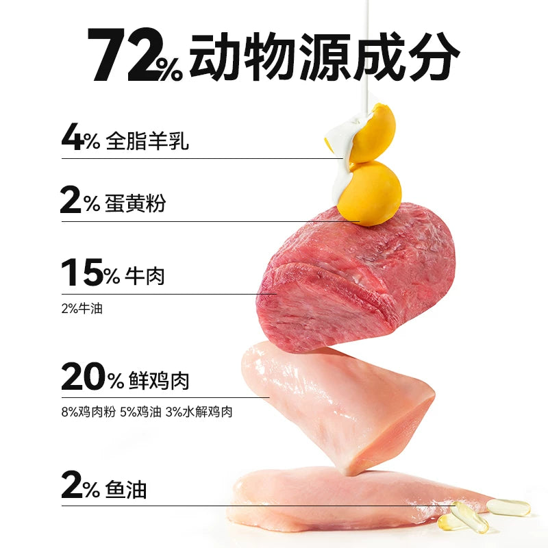 麦富迪狗粮牛肉羊奶全价冻干粮泰迪金毛柯基小型犬通用幼犬粮2kg