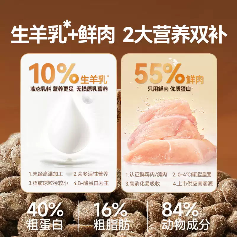 【新品】麦富迪奶弗羊奶鲜肉成猫天然粮营养鲜鸡肉猫咪专用粮