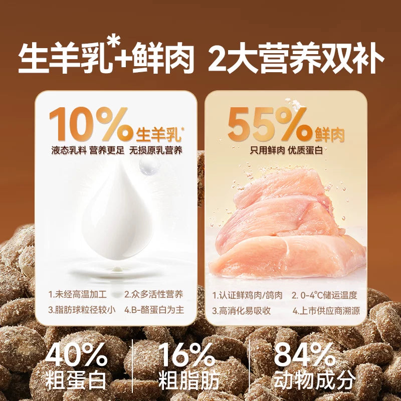 【新品】麦富迪奶弗羊奶鲜肉成猫天然粮营养鲜鸡肉猫咪专用粮