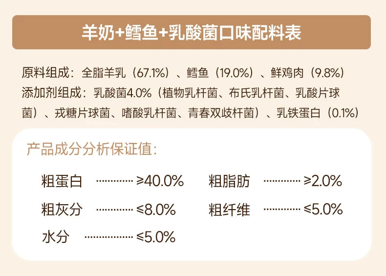 麦富迪猫咪冻干羊奶棒奶酪棒营养猫草零食磨牙洁齿成幼猫饼干零食