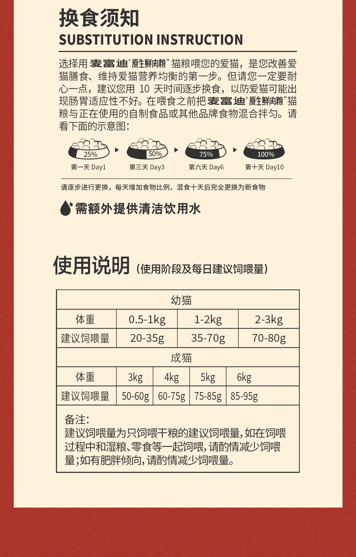 麦富迪全价原生鲜肉猫粮缓解黑下巴营养成幼猫通用猫粮100g*2&