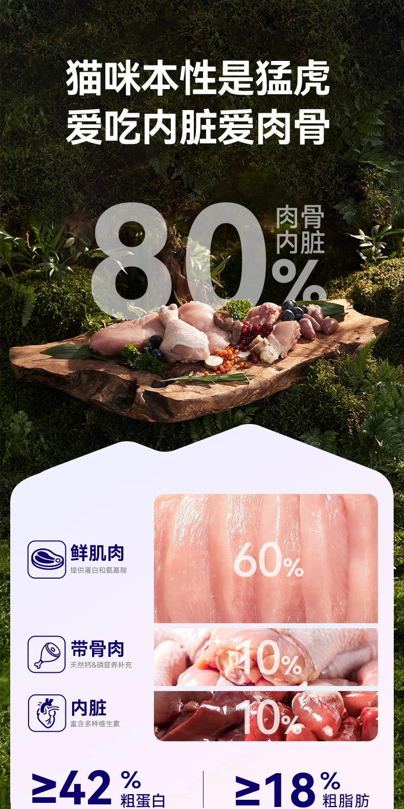 麦富迪barf霸弗猫粮生骨肉营养全价天然营养成猫幼猫粮官方旗舰店