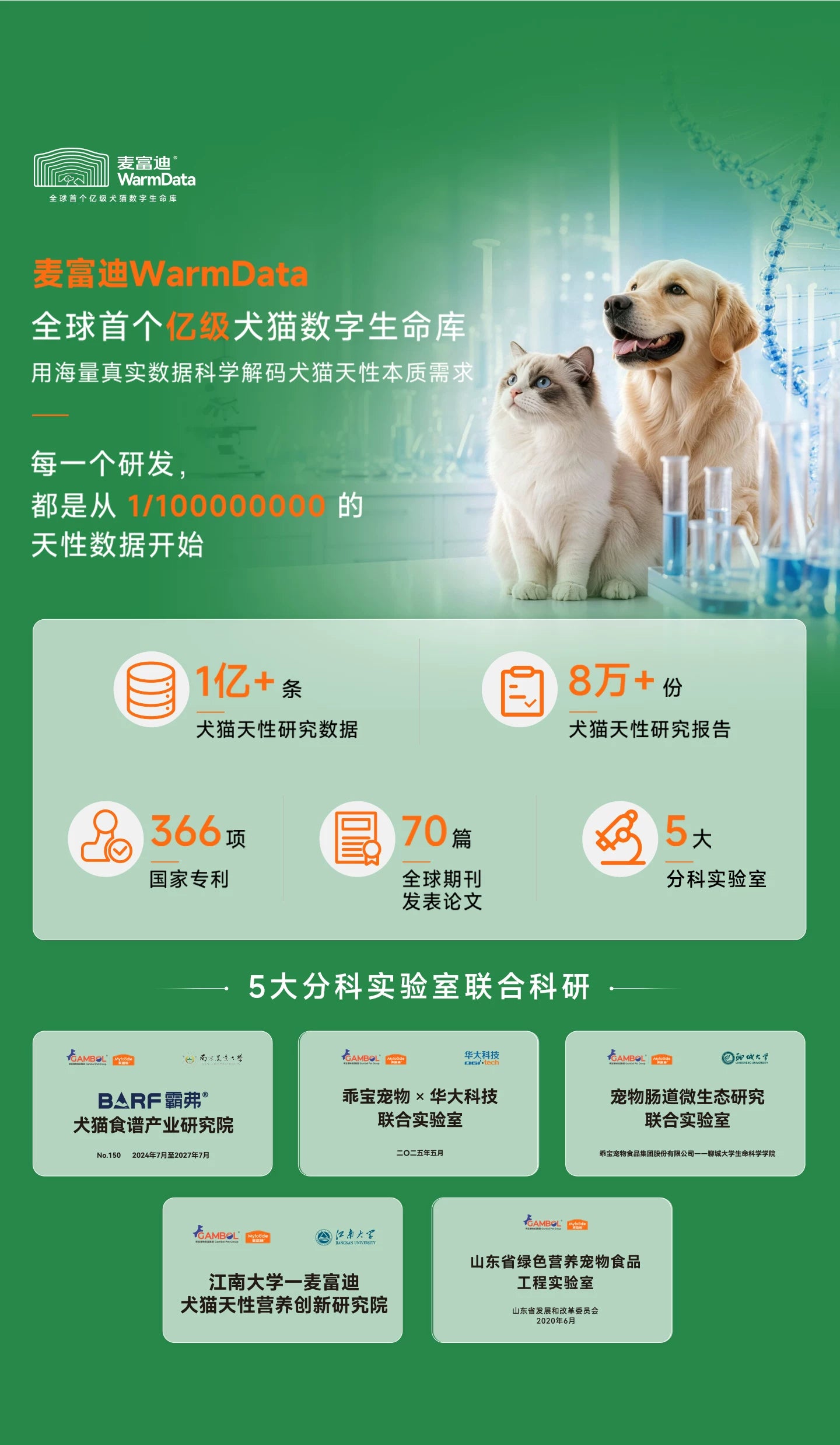 【新品】麦富迪猫零食排毛富纤芽苗饼干鲜鸡肉味成幼猫冻干小零食
