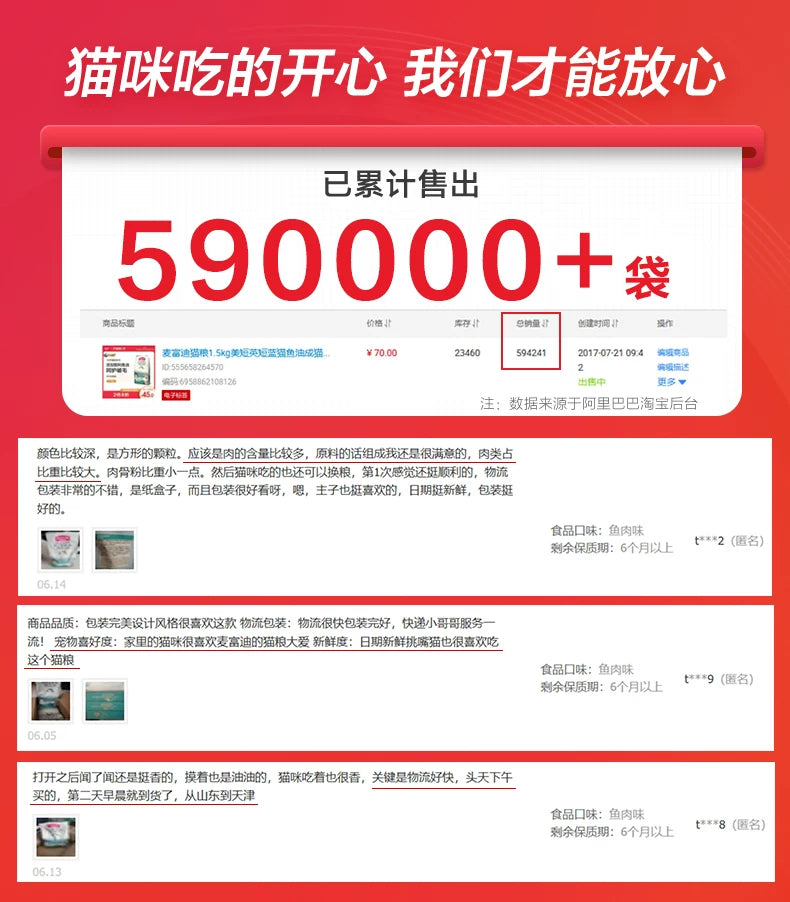 麦富迪猫粮三文鱼油成幼猫粮天然营养布偶猫咪通用10kg20斤实惠装